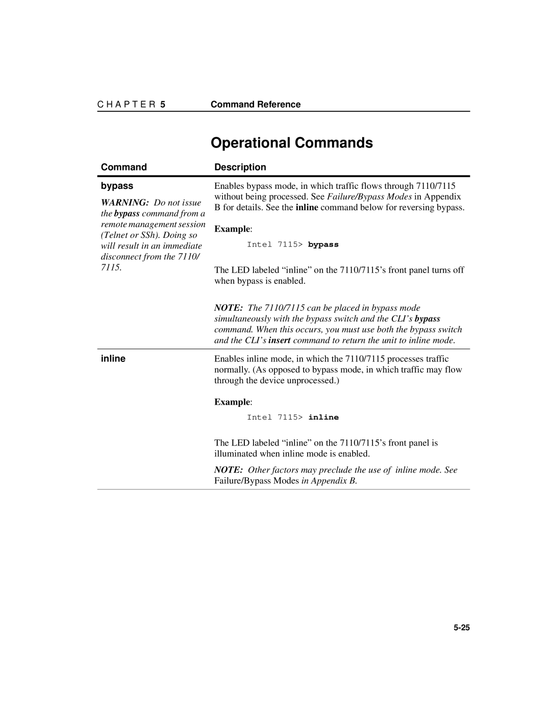 Intel A31032-001 manual Operational Commands, Command Description Bypass, Inline 