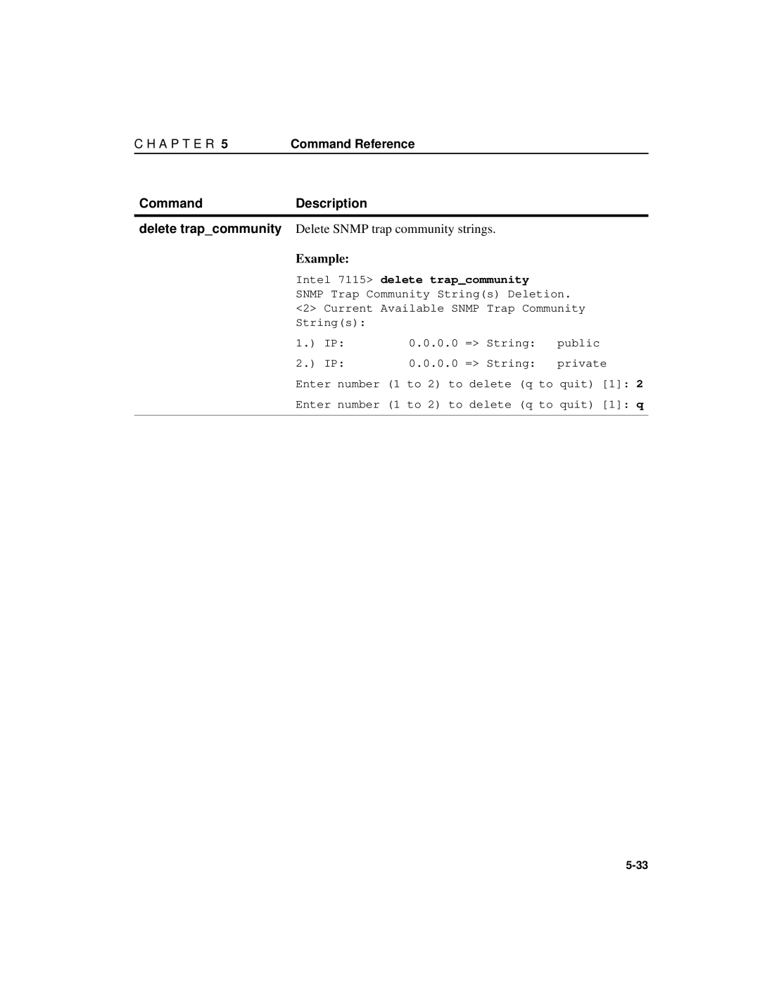 Intel A31032-001 manual Delete trapcommunity Delete Snmp trap community strings, Intel 7115 delete trapcommunity 