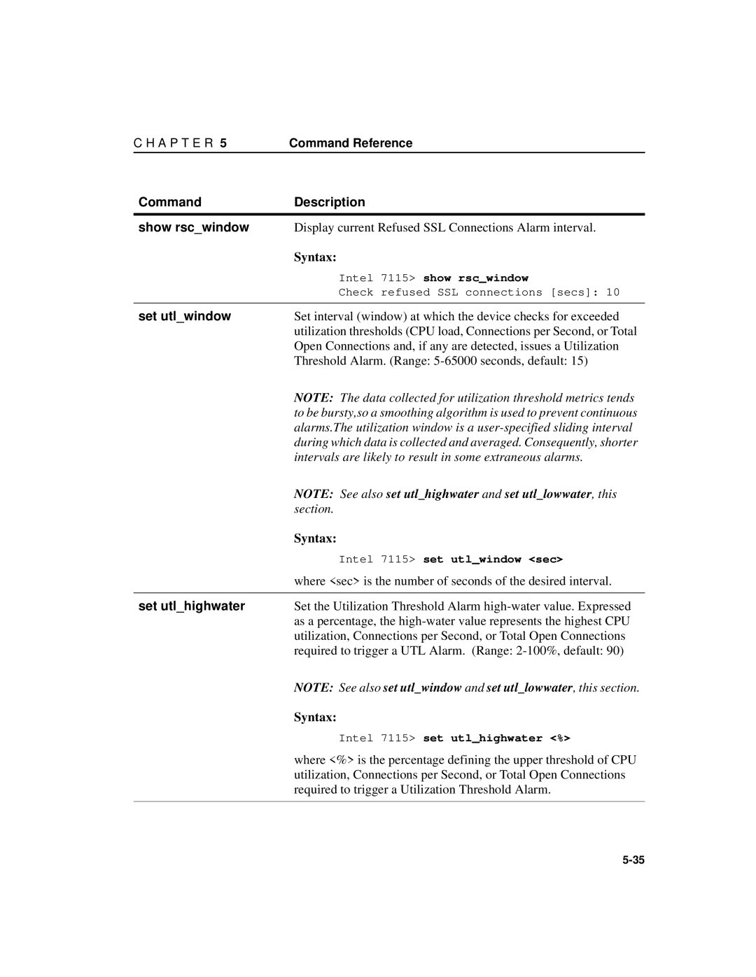 Intel A31032-001 manual Command Description Show rscwindow, Set utlwindow, Set utlhighwater 