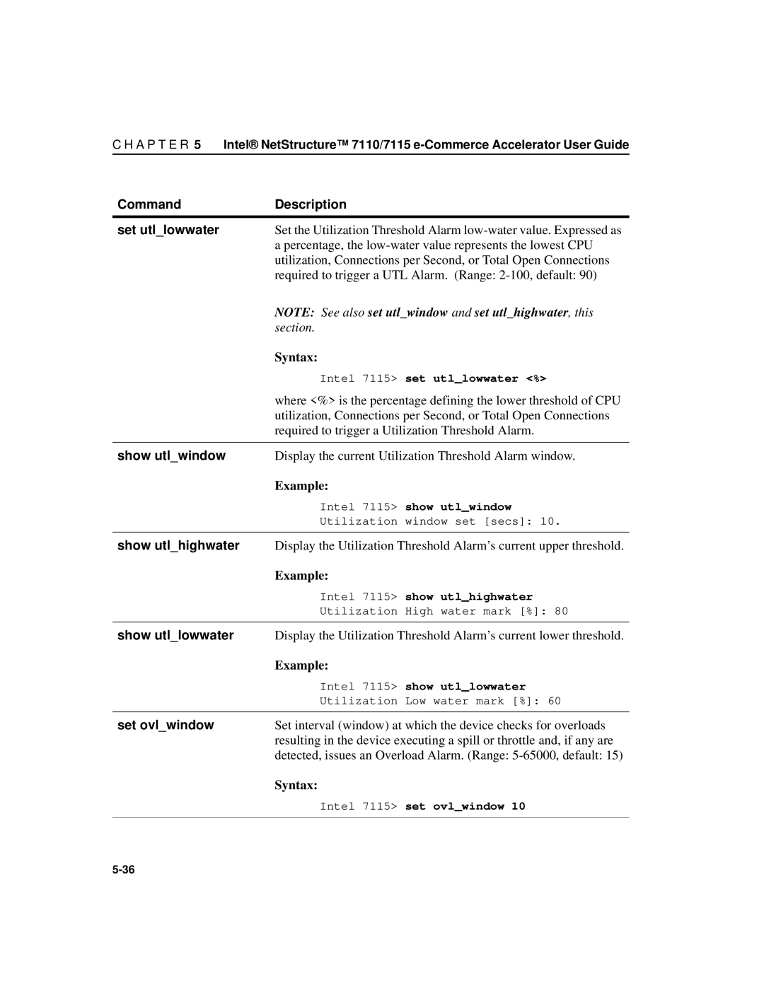 Intel A31032-001 Command Description Set utllowwater, Show utlwindow, Show utlhighwater, Show utllowwater, Set ovlwindow 