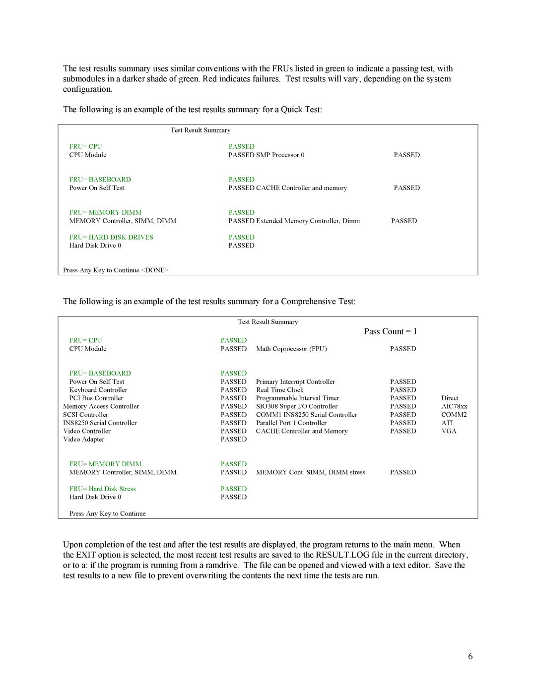 Intel A96134-002 manual Pass Count = 