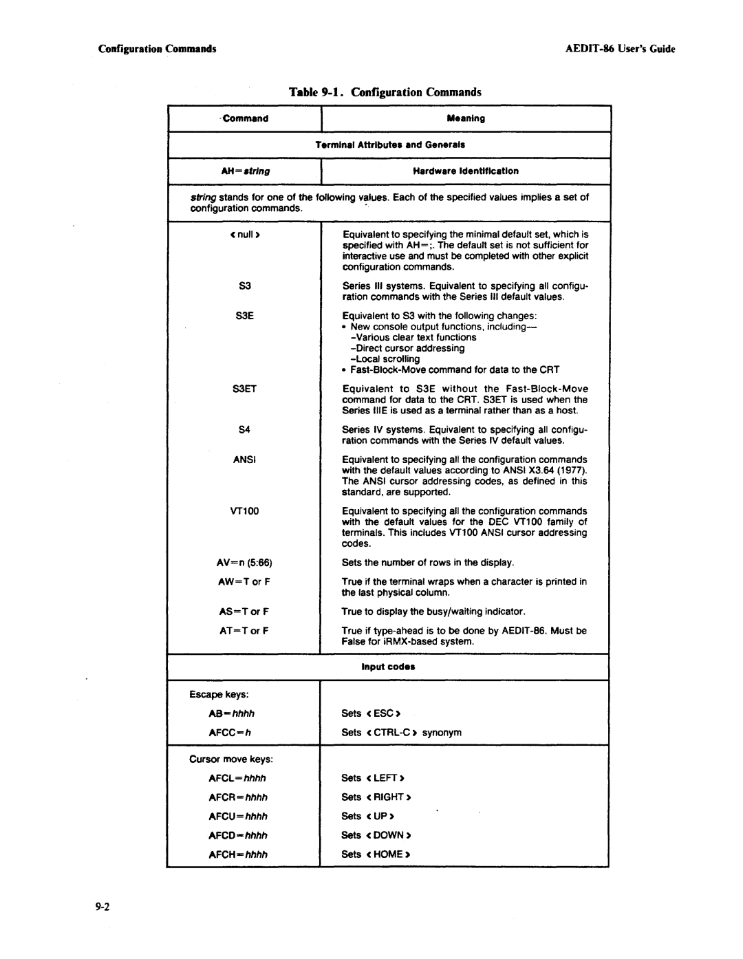 Intel AEDIT-86 manual Configuration Commands, AH=.trlng 