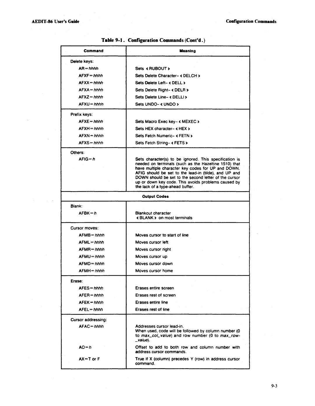 Intel AEDIT-86 manual Configuration Commands Contd, AFXU=hhhh 