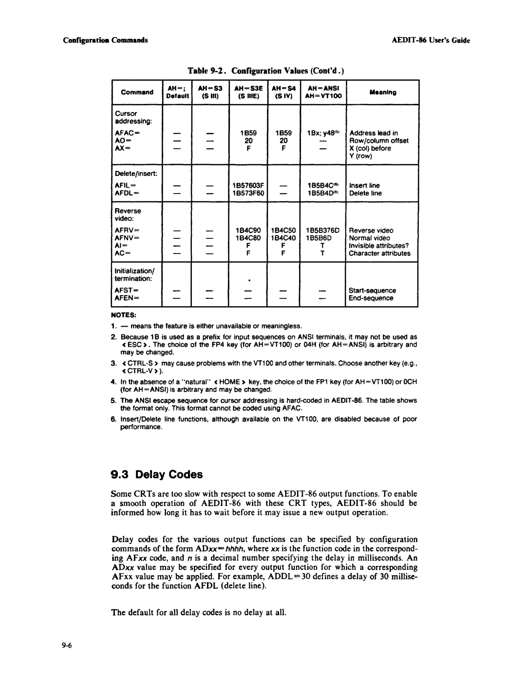 Intel AEDIT-86 manual Delay Codes, Configuration Values Contd 