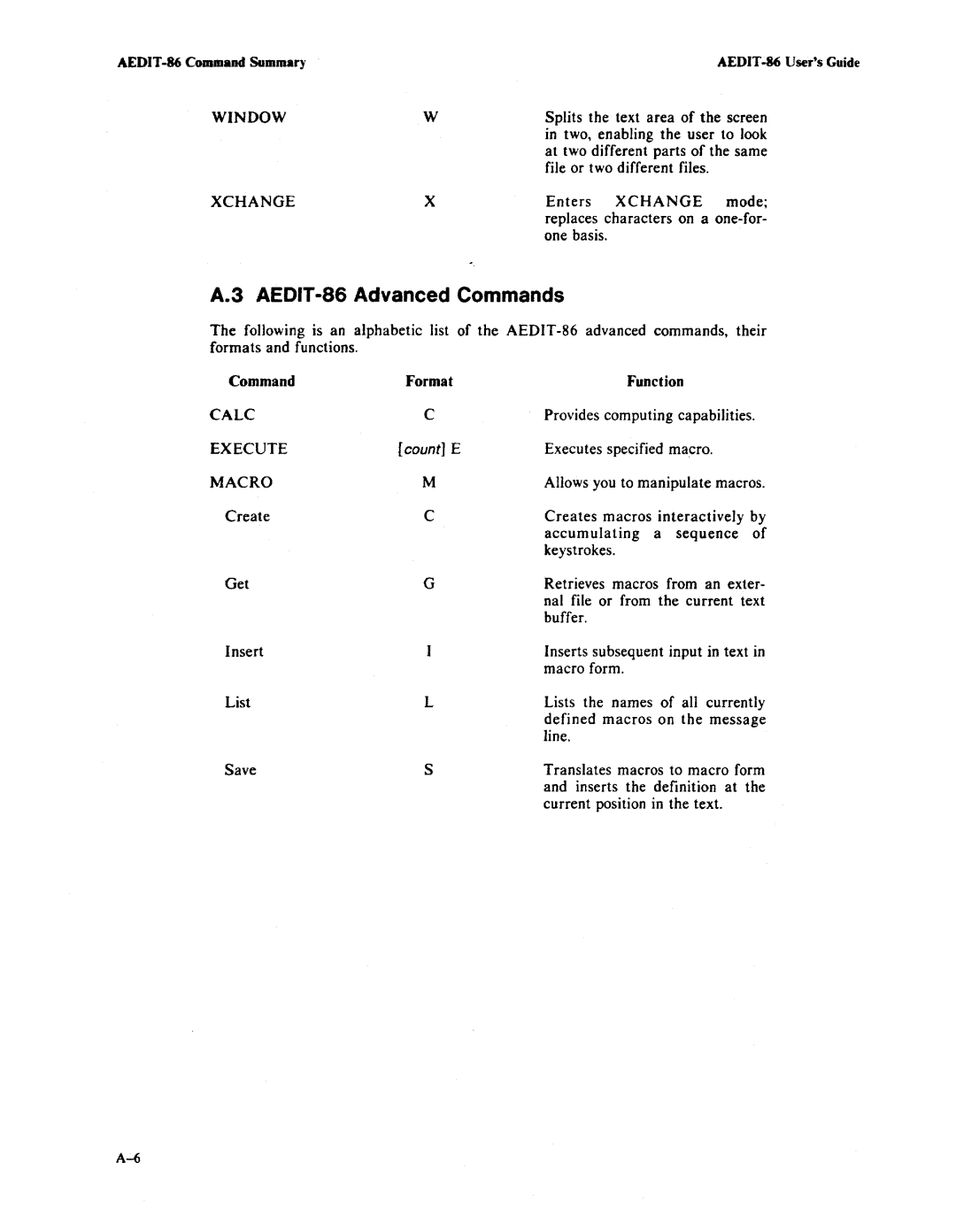 Intel manual AEDIT-86 Advanced Commands, Window, Calc, Execute, Macro 