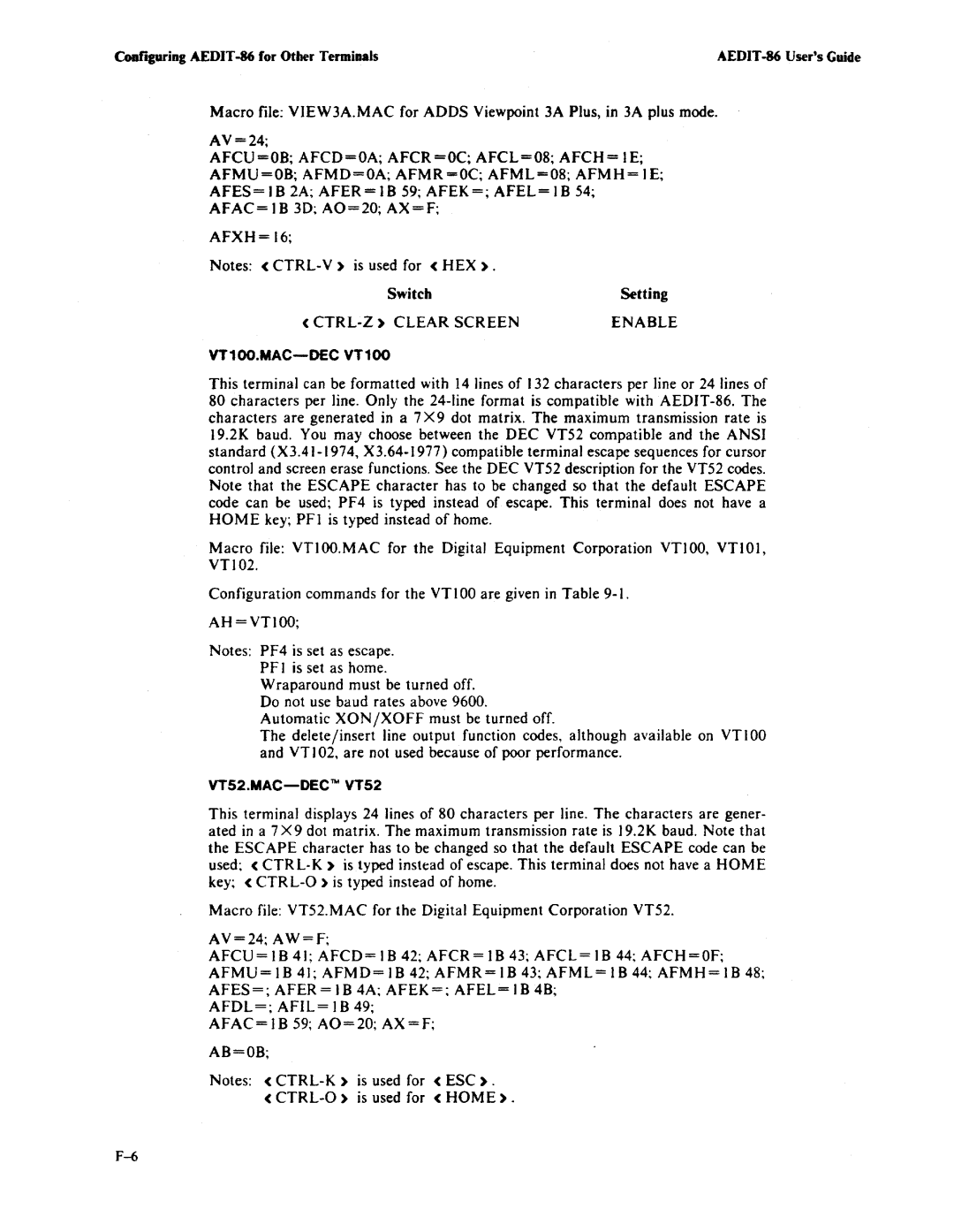 Intel AEDIT-86 manual CTRL-Z Clear Screen Enable, Ah=Vtioo, Ab=Ob 