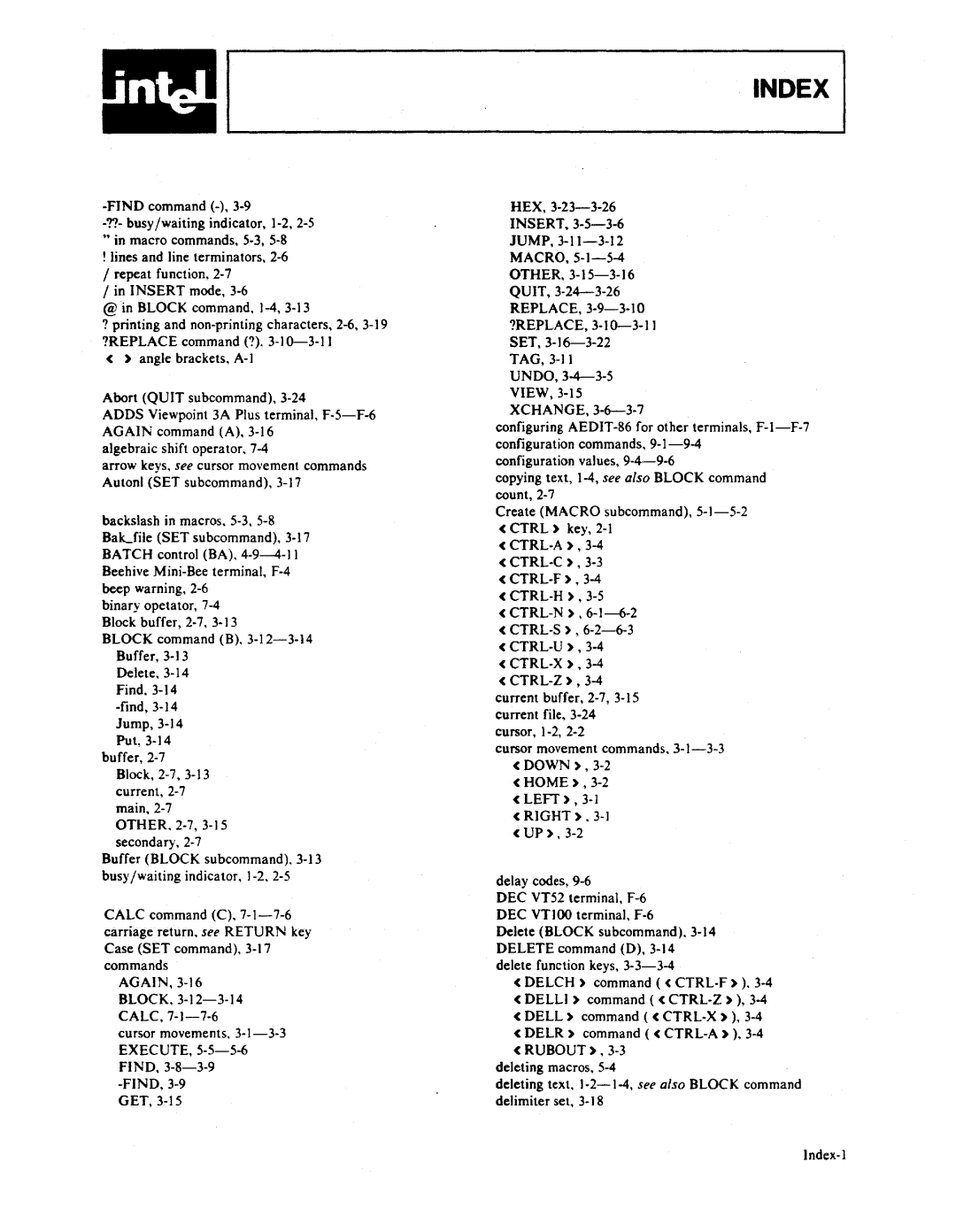 Intel AEDIT-86 manual Index 