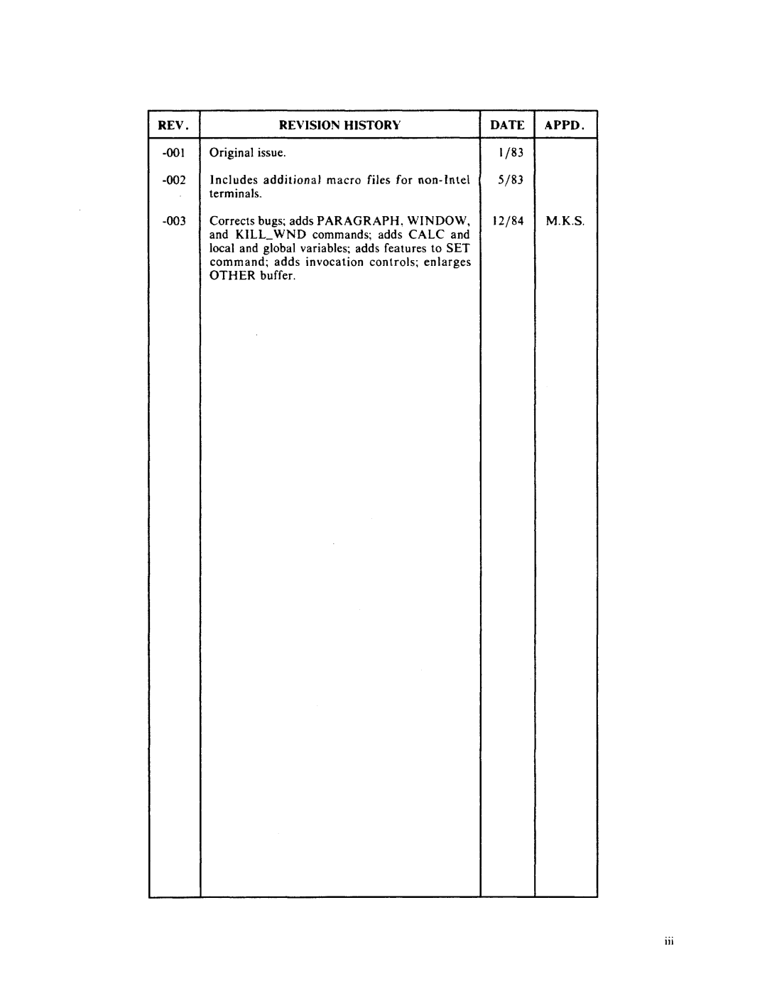 Intel AEDIT-86 manual 002, REV Revision History Date Appd 