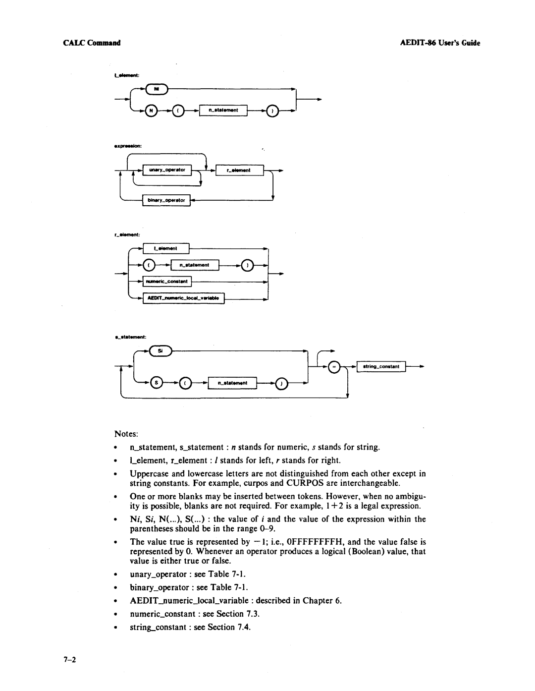 Intel AEDIT-86 manual ~.---n...-temen-t~ 