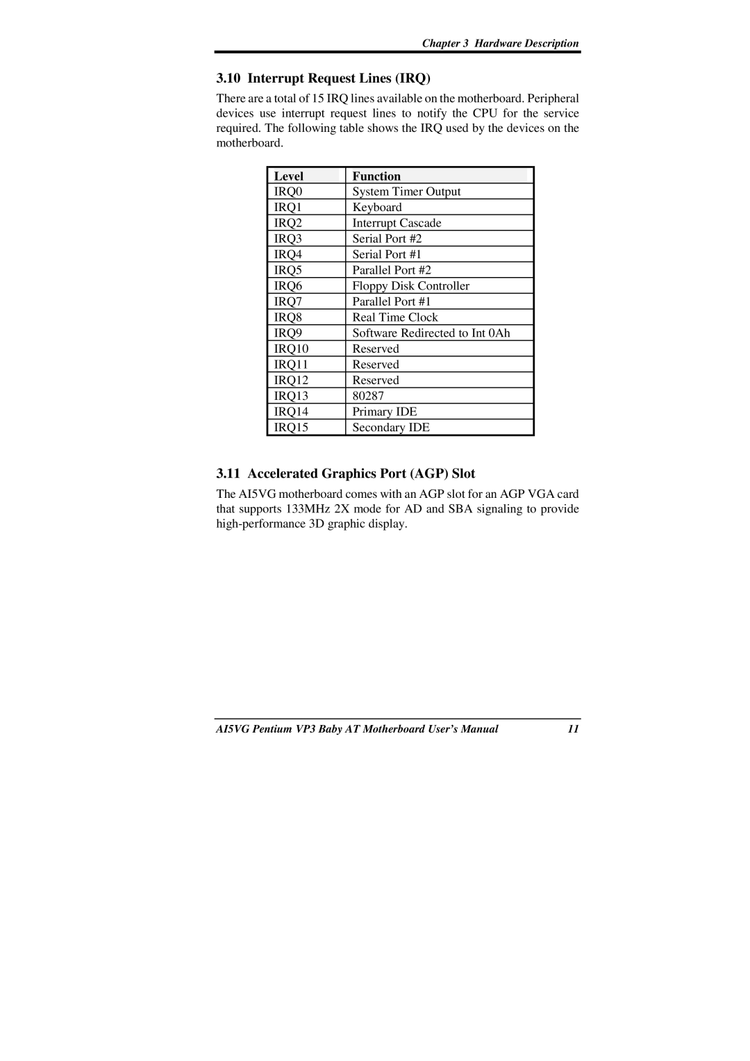 Intel AI5VG user manual Interrupt Request Lines IRQ, Accelerated Graphics Port AGP Slot, Level Function 