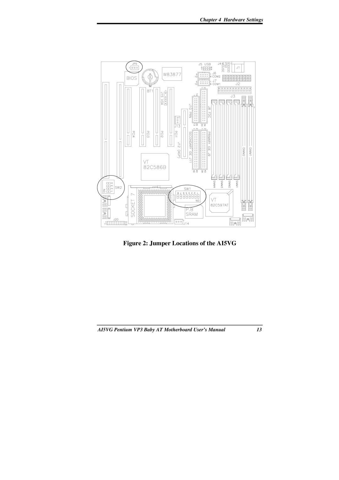 Intel user manual Jumper Locations of the AI5VG 