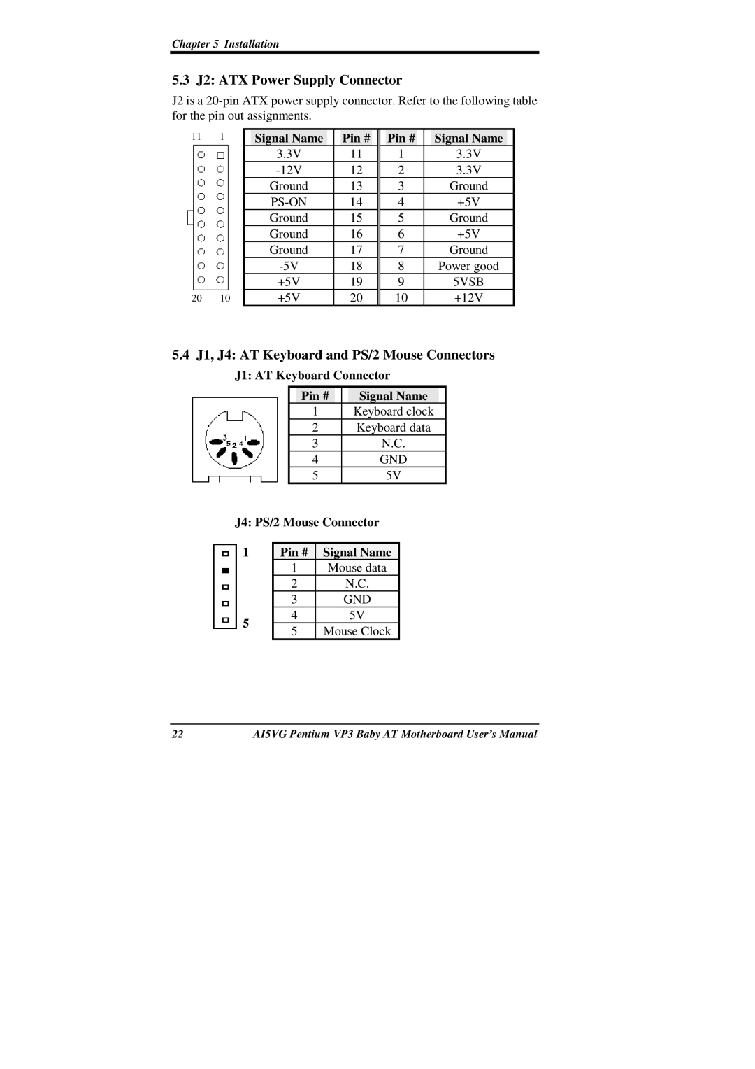 Intel AI5VG user manual J2 ATX Power Supply Connector, J1, J4 AT Keyboard and PS/2 Mouse Connectors, Signal Name Pin # 