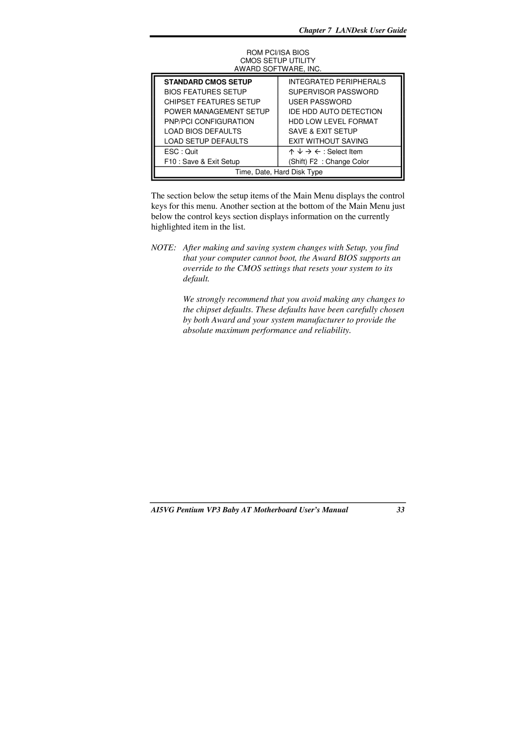 Intel AI5VG user manual Standard Cmos Setup 