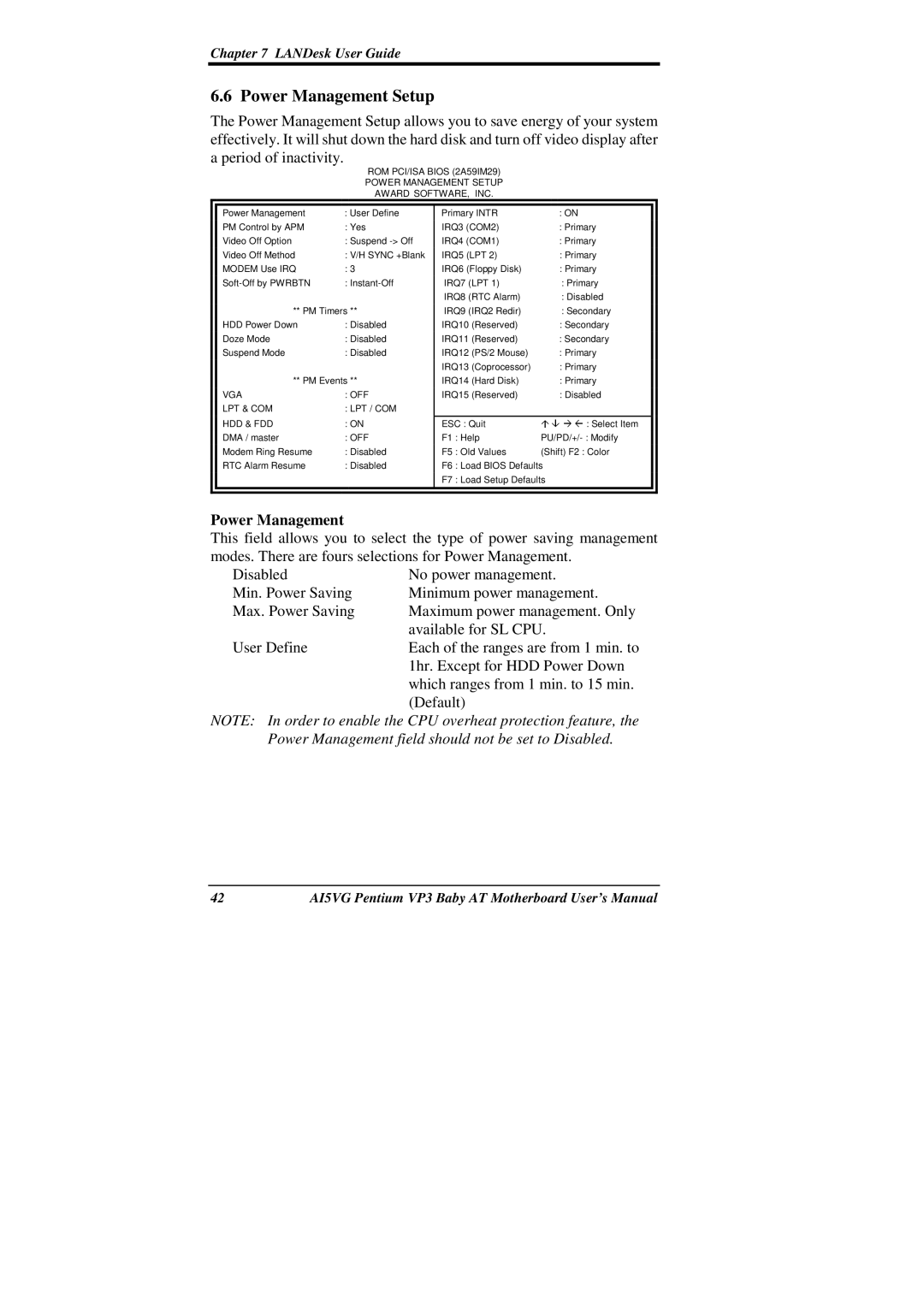 Intel AI5VG user manual Power Management Setup, IRQ4 COM1 