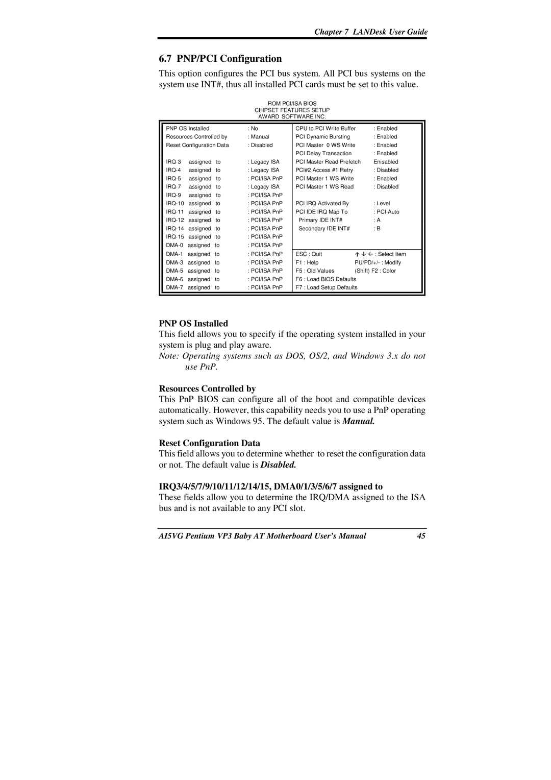 Intel AI5VG user manual PNP/PCI Configuration, PNP OS Installed, Resources Controlled by, Reset Configuration Data 