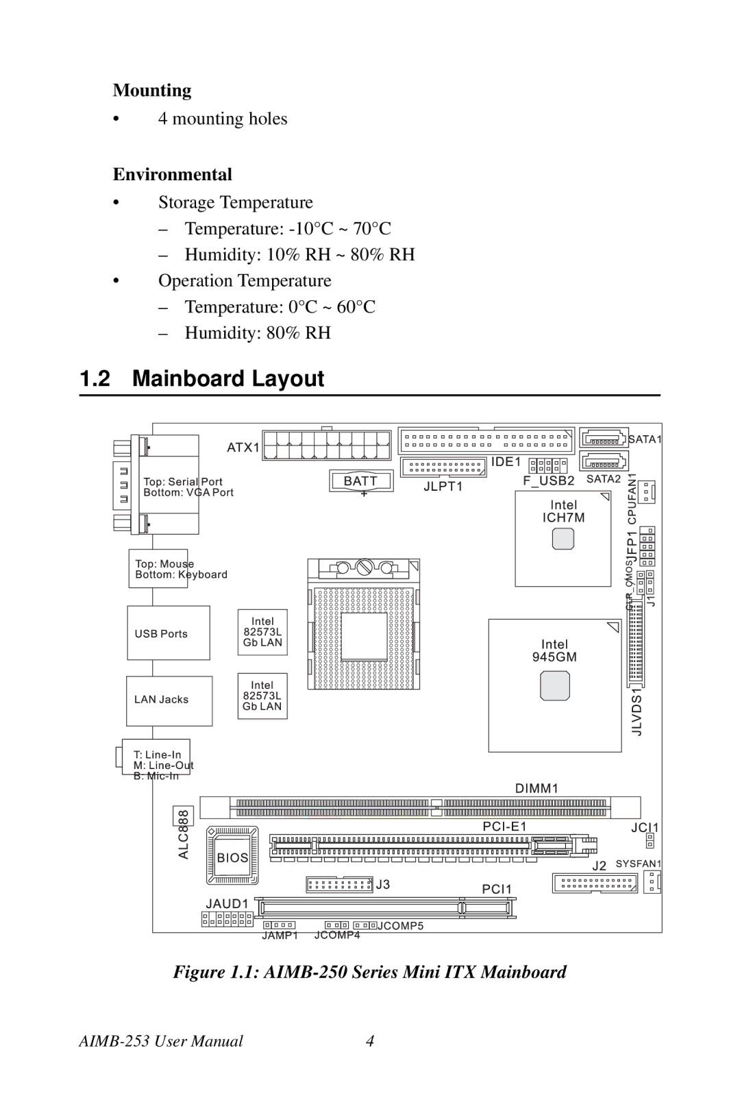 Intel AIMB-253 user manual Mainboard Layout, Mounting, Environmental 