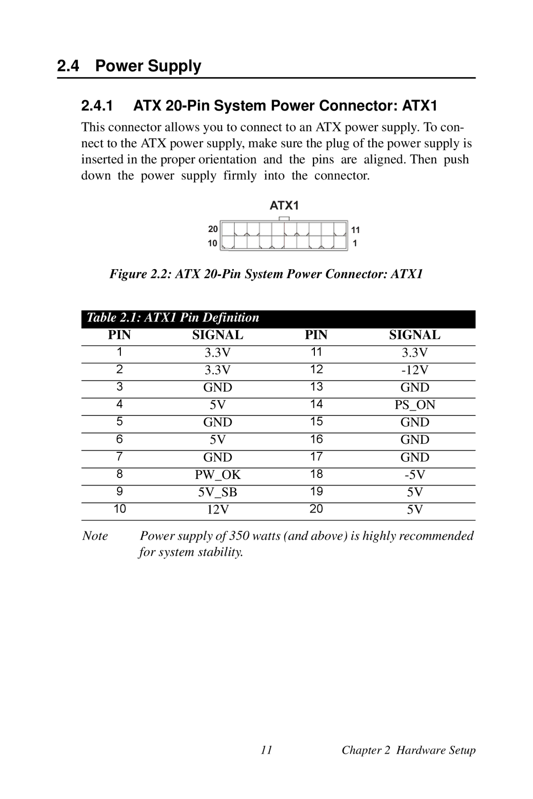 Intel AIMB-253 user manual Power Supply, ATX 20-Pin System Power Connector ATX1, ATX1 Pin Definition 