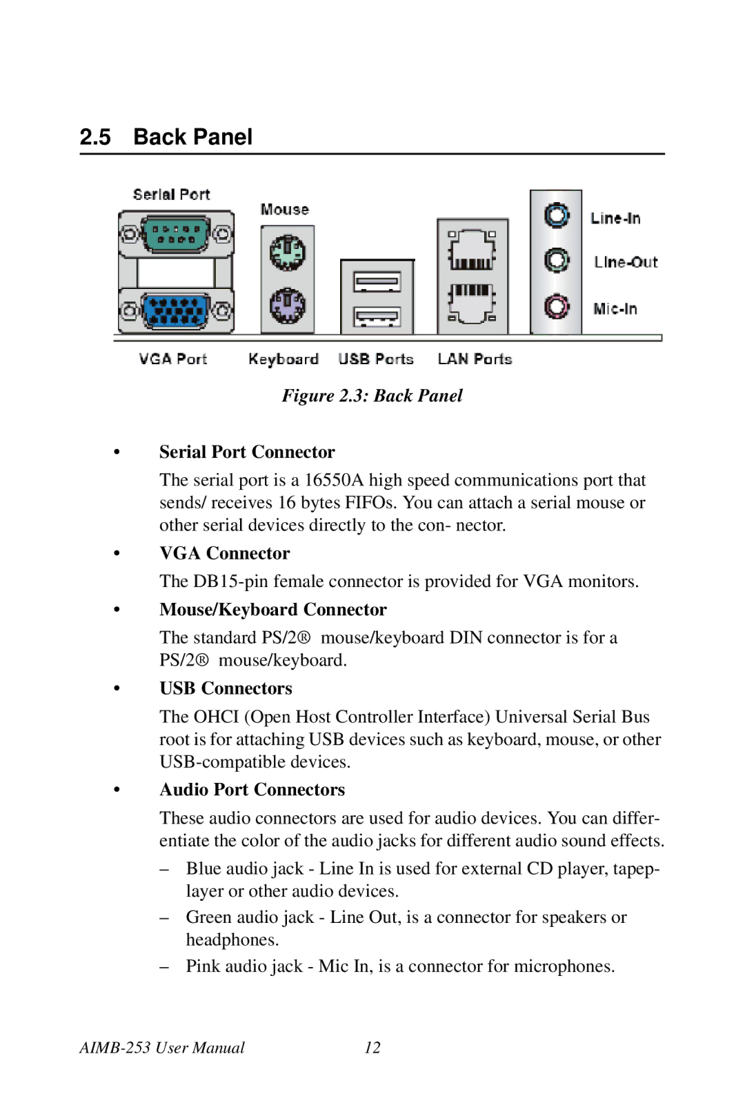 Intel AIMB-253 user manual Back Panel 