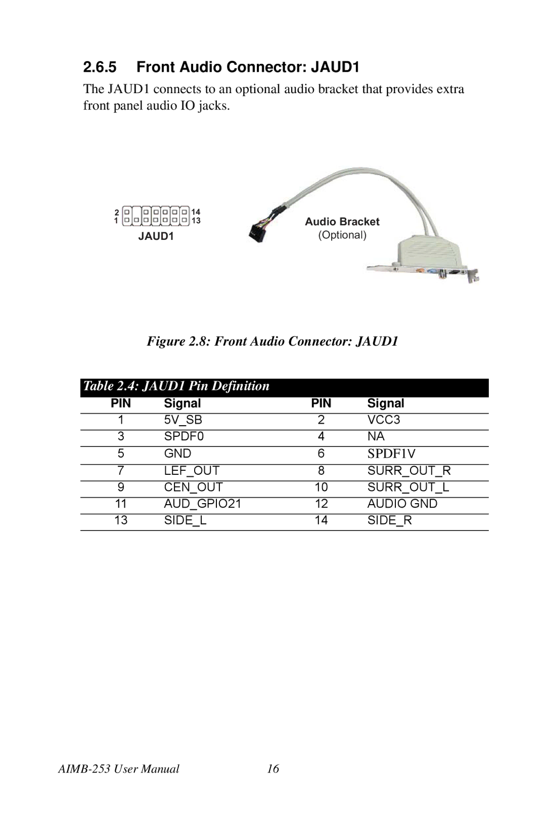 Intel AIMB-253 user manual Front Audio Connector JAUD1, JAUD1 Pin Definition 