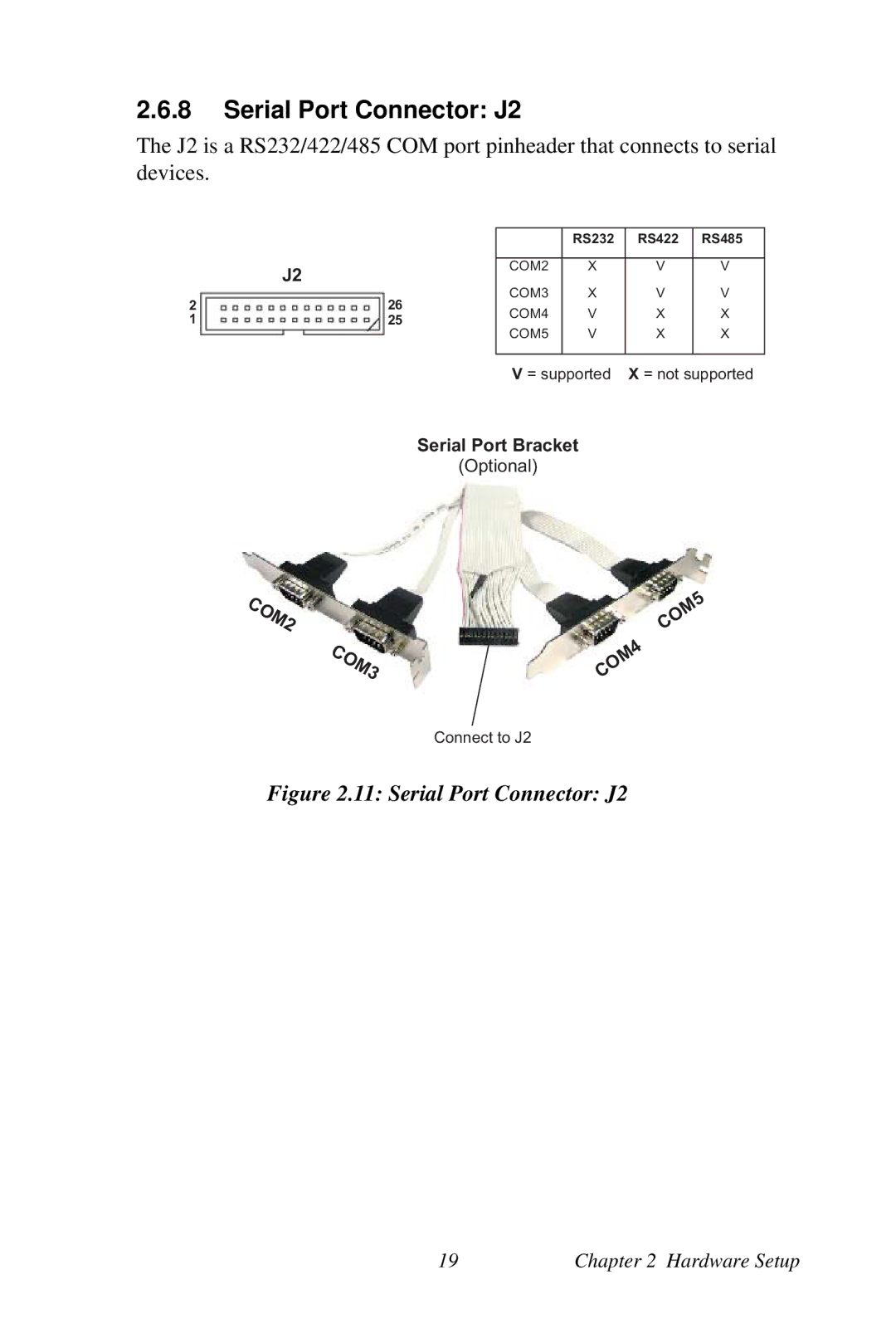 Intel AIMB-253 user manual Serial Port Connector J2, COM2 COM3 