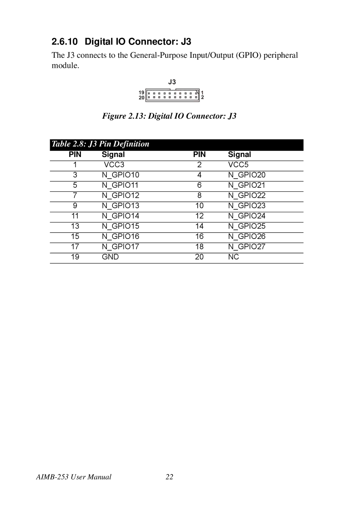 Intel AIMB-253 user manual Digital IO Connector J3, J3 Pin Definition 