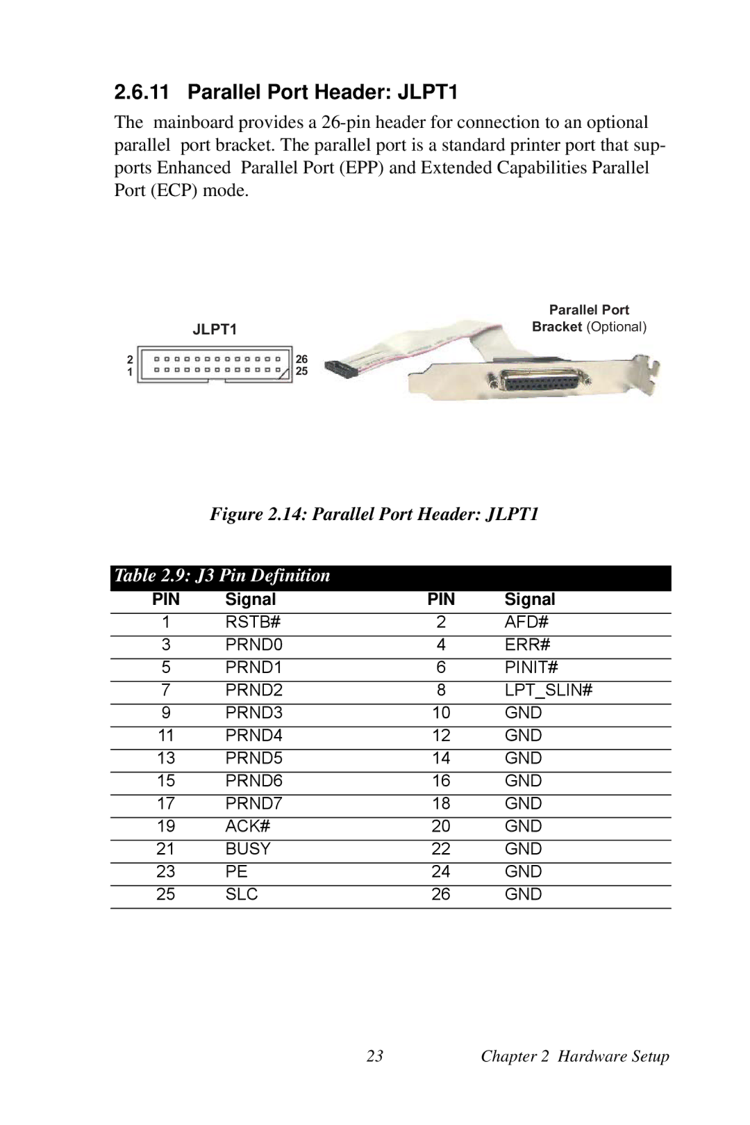 Intel AIMB-253 user manual Parallel Port Header JLPT1 