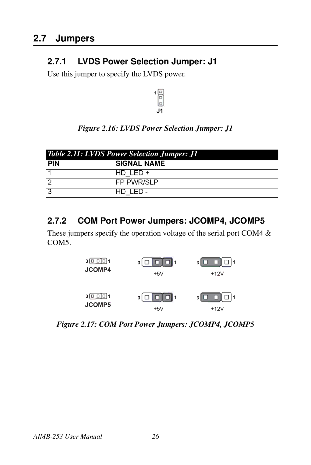 Intel AIMB-253 user manual Lvds Power Selection Jumper J1, COM Port Power Jumpers JCOMP4, JCOMP5 