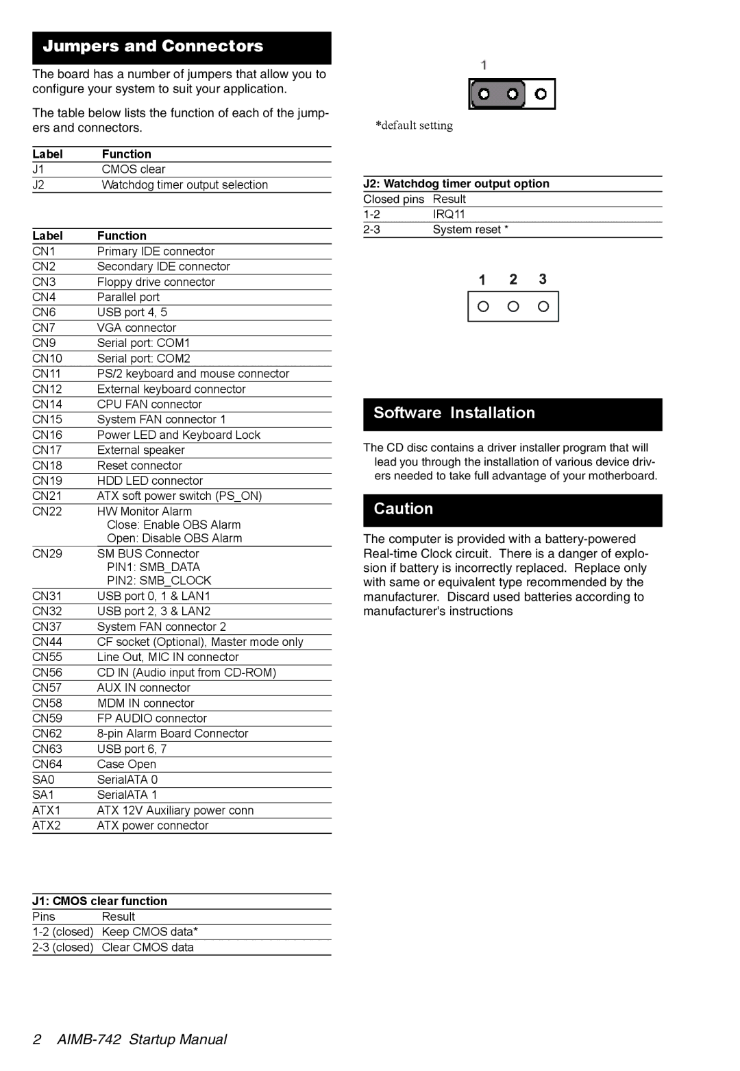 Intel AIMB-742 specifications Jumpers and Connectors, Software Installation 