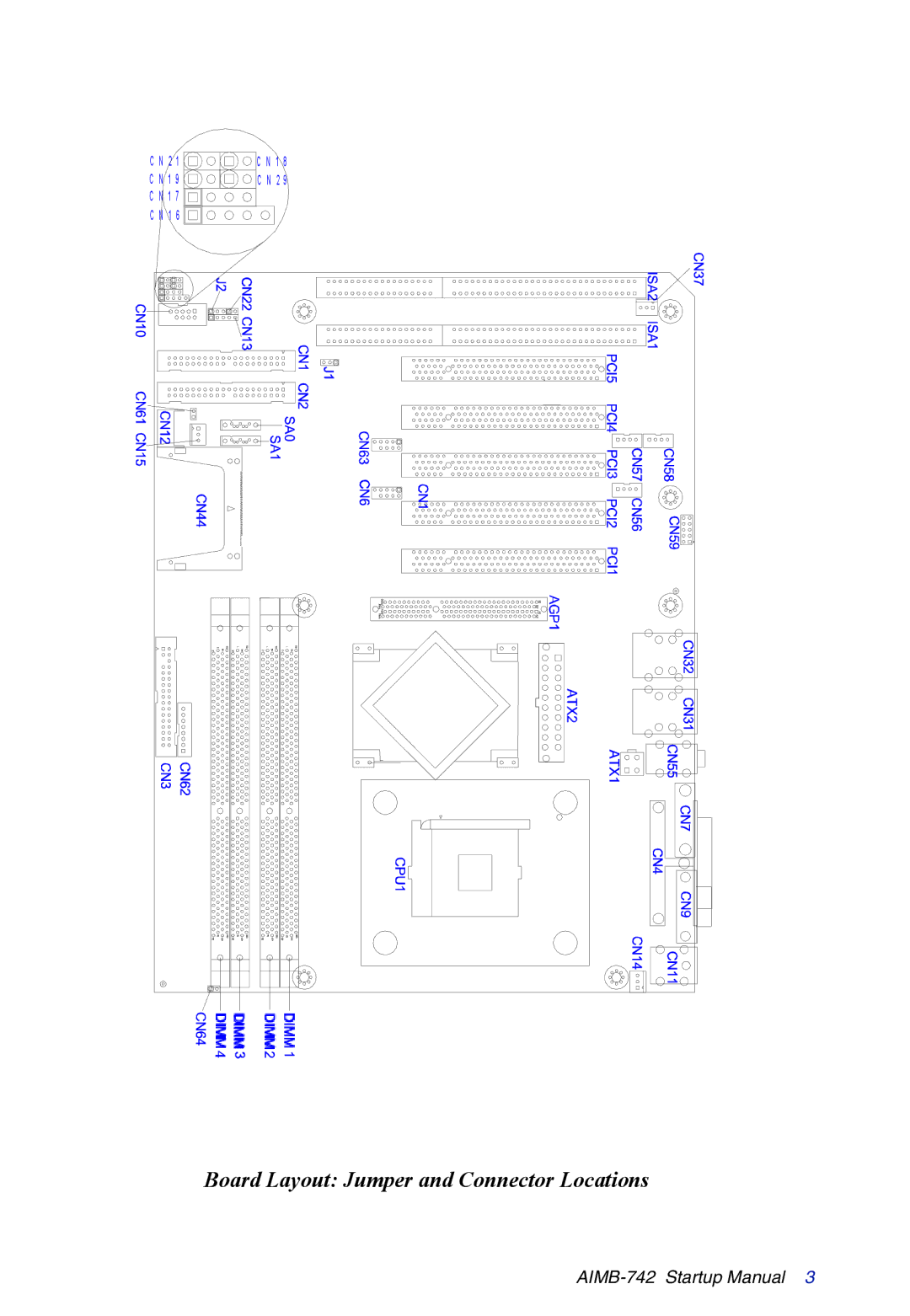 Intel AIMB-742 specifications Board Layout Jumper and Connector Locations 