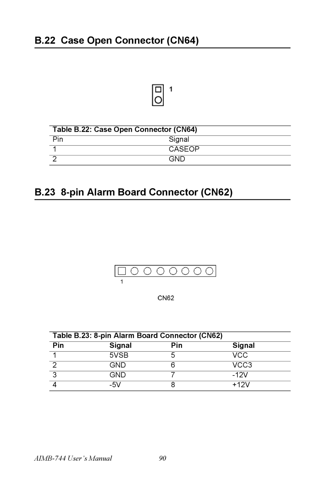 Intel AIMB-744 user manual 23 8-pin Alarm Board Connector CN62, Table B.22 Case Open Connector CN64 