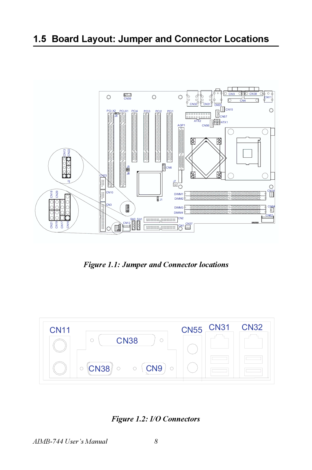 Intel AIMB-744 user manual Board Layout Jumper and Connector Locations, Jumper and Connector locations 