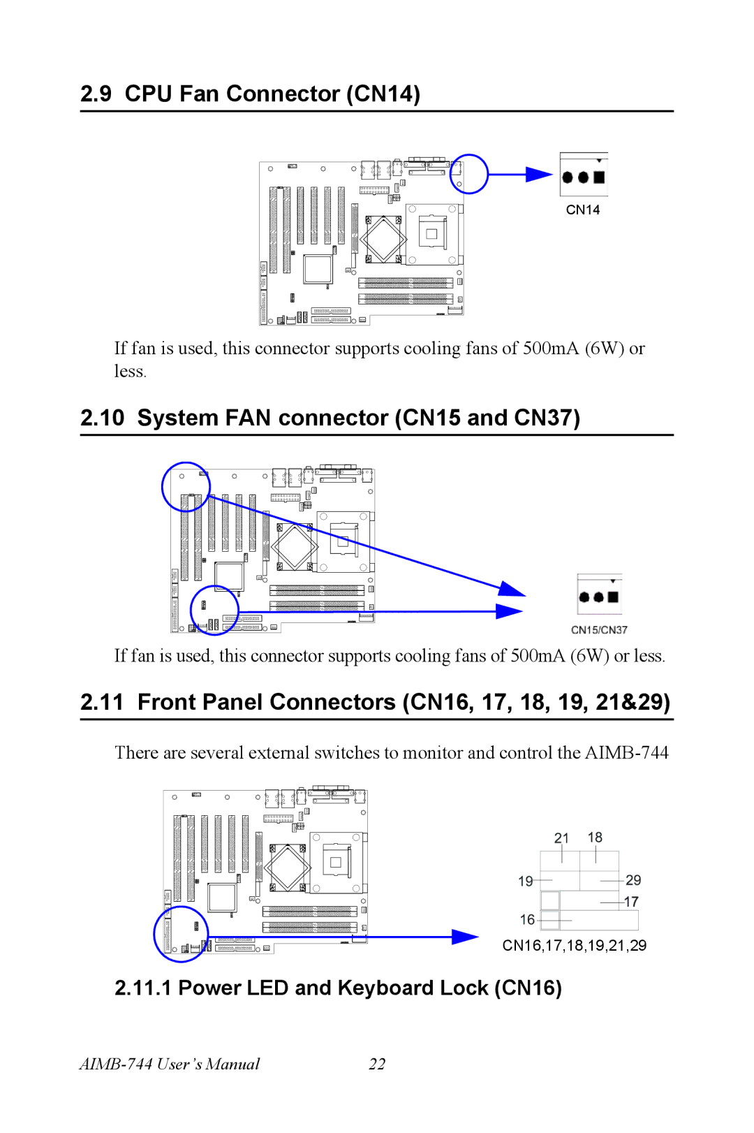 Intel AIMB-744 CPU Fan Connector CN14, System FAN connector CN15 and CN37, Front Panel Connectors CN16, 17, 18, 19, 21&29 