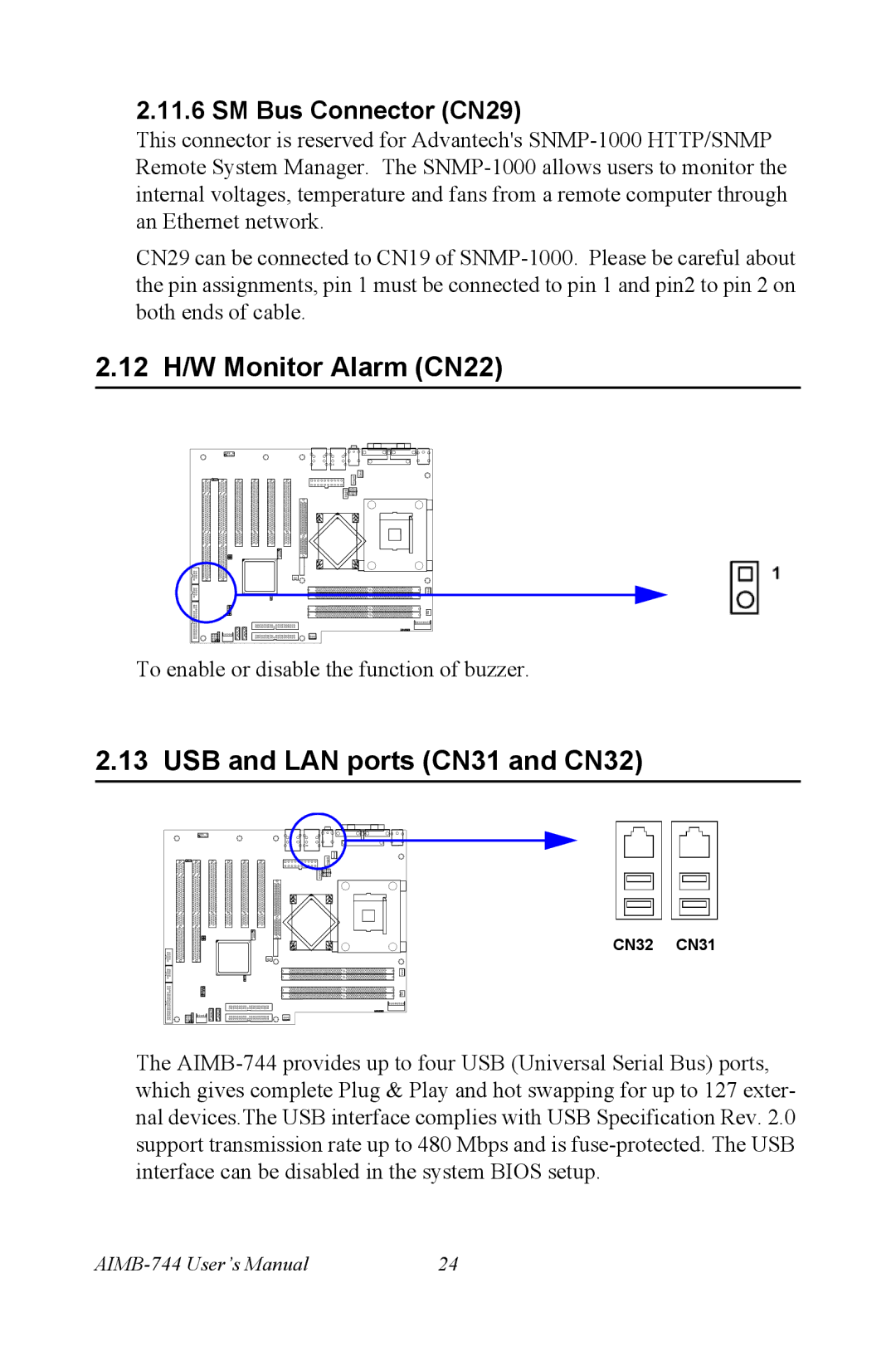 Intel AIMB-744 user manual 12 H/W Monitor Alarm CN22, USB and LAN ports CN31 and CN32, SM Bus Connector CN29 