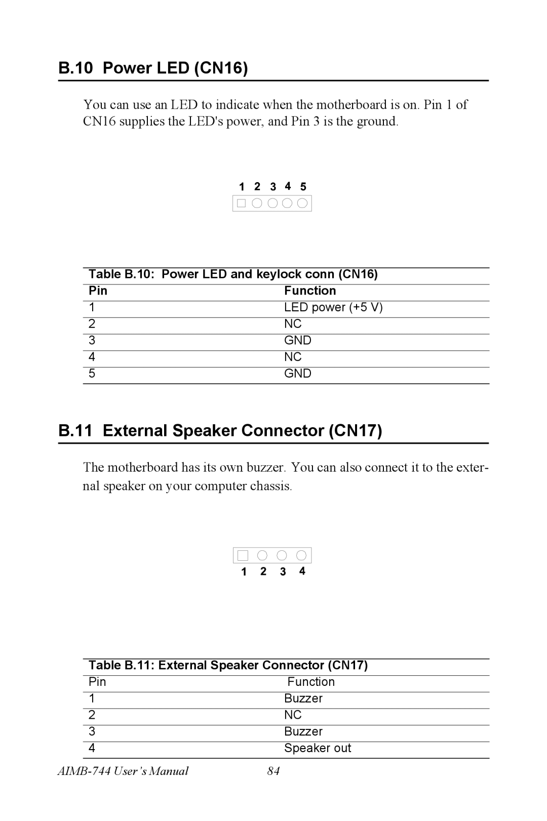 Intel AIMB-744 Power LED CN16, External Speaker Connector CN17, Table B.10 Power LED and keylock conn CN16 Pin Function 