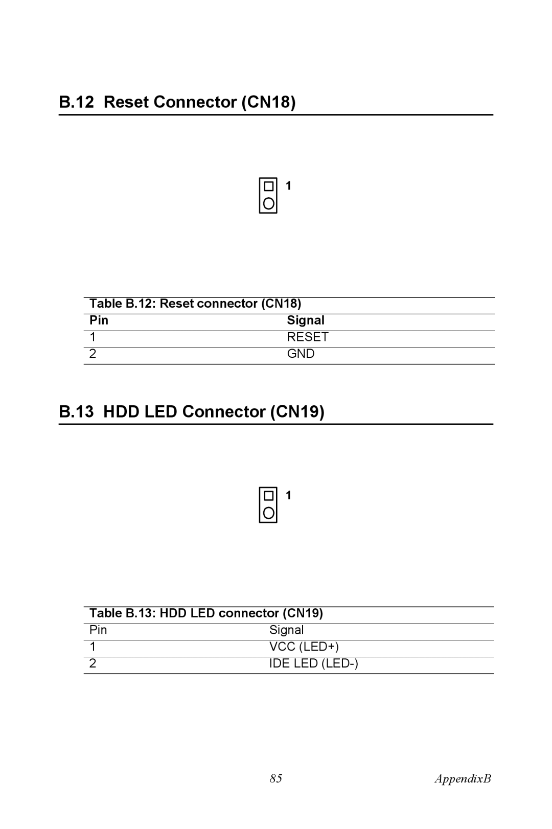 Intel AIMB-744 user manual Reset Connector CN18, HDD LED Connector CN19, Table B.12 Reset connector CN18 Pin Signal 