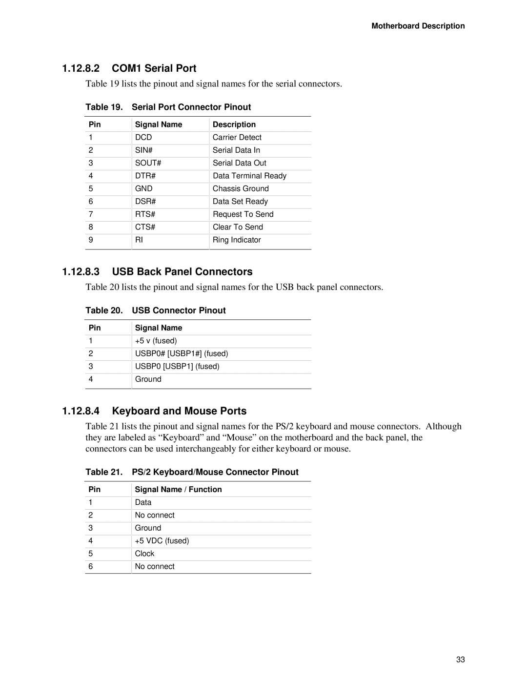 Intel AP440FX specifications 12.8.2 COM1 Serial Port, USB Back Panel Connectors, Keyboard and Mouse Ports 