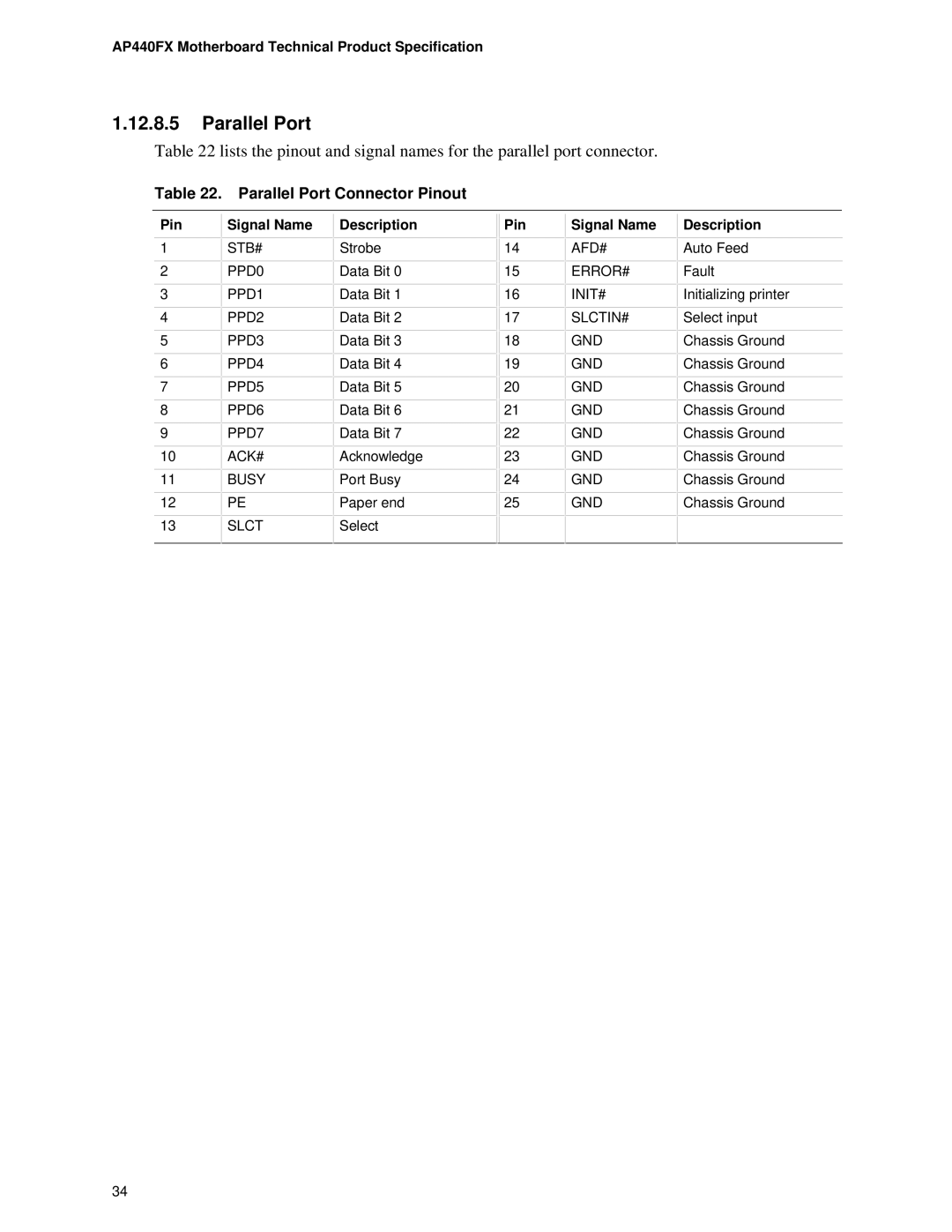 Intel AP440FX specifications Parallel Port Connector Pinout, Description Pin 