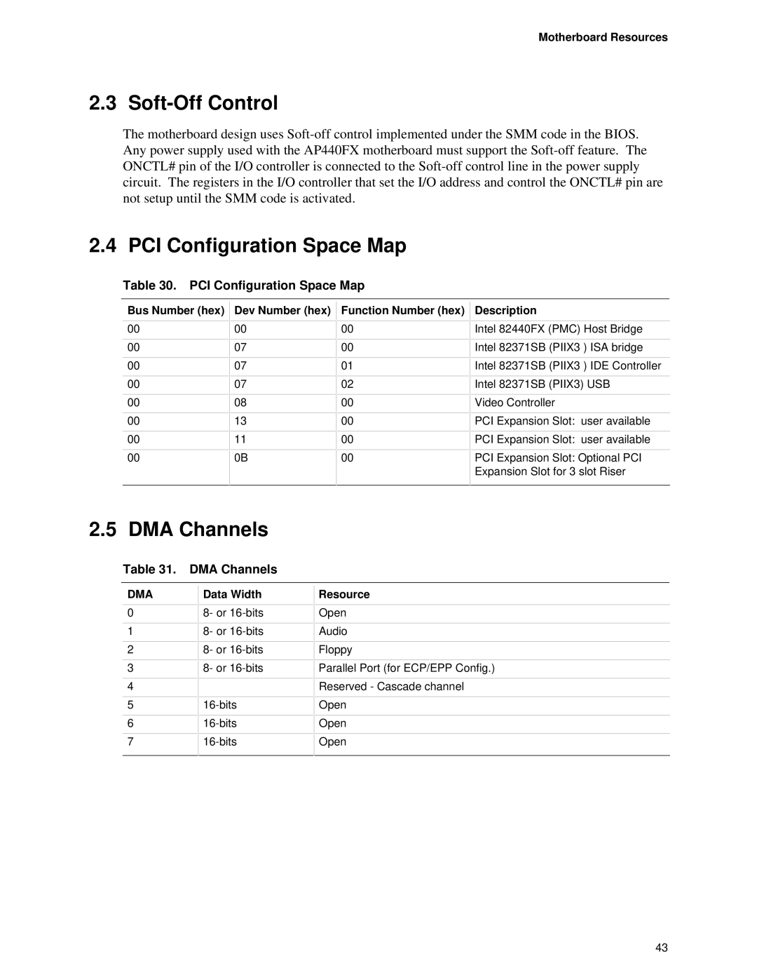 Intel AP440FX specifications Soft-Off Control, PCI Configuration Space Map, DMA Channels 