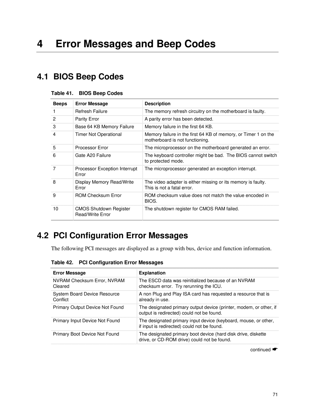 Intel AP440FX specifications Bios Beep Codes, PCI Configuration Error Messages 