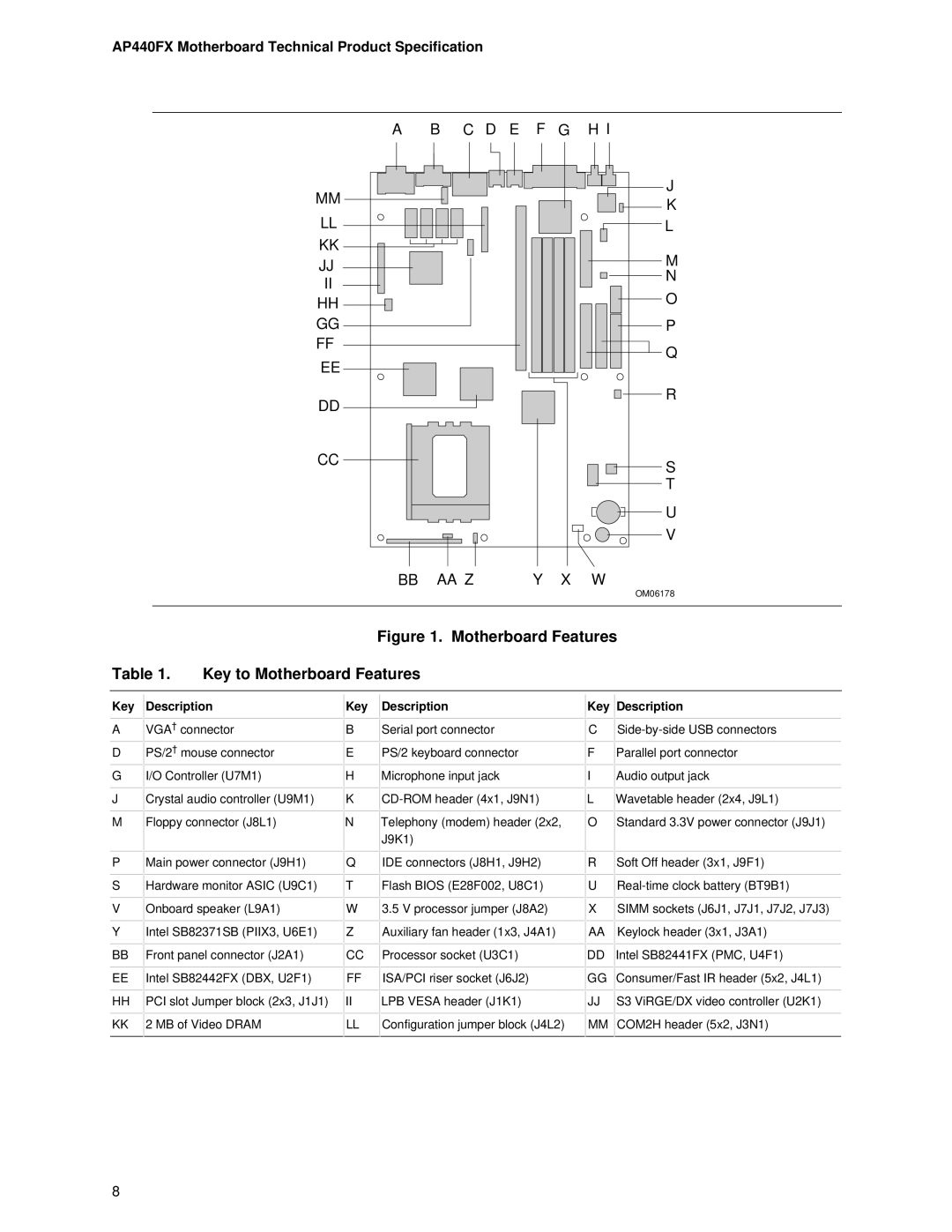 Intel AP440FX specifications Motherboard Features Key to Motherboard Features 