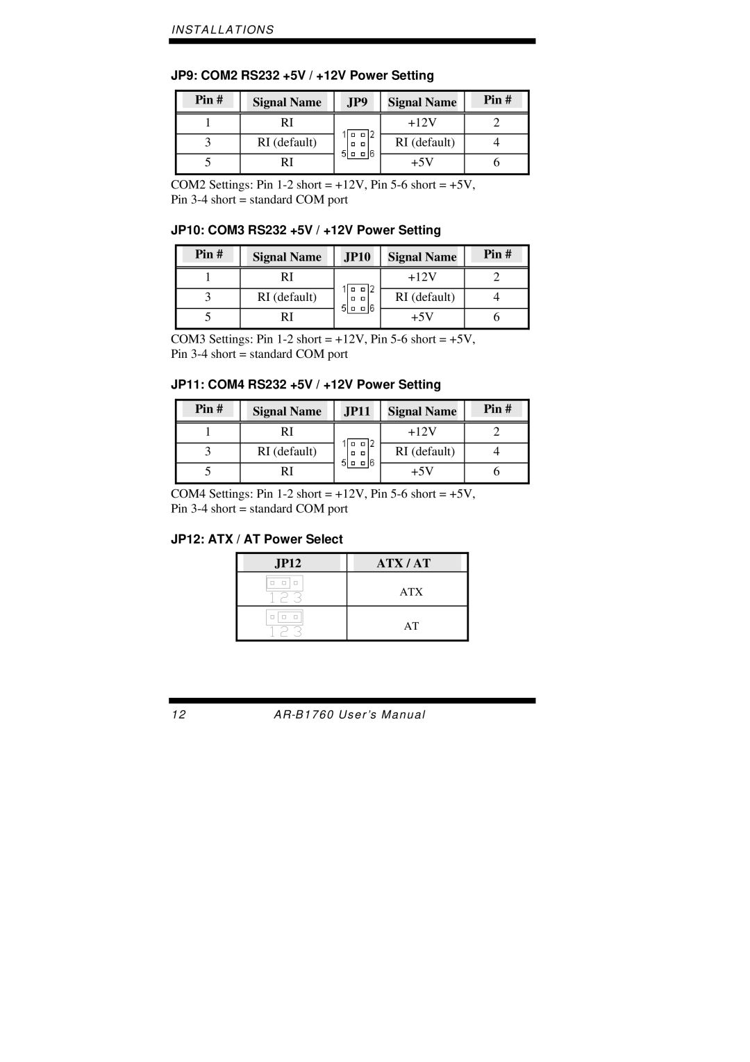 Intel AR-B1760 user manual JP9 COM2 RS232 +5V / +12V Power Setting, JP10 COM3 RS232 +5V / +12V Power Setting, JP12 