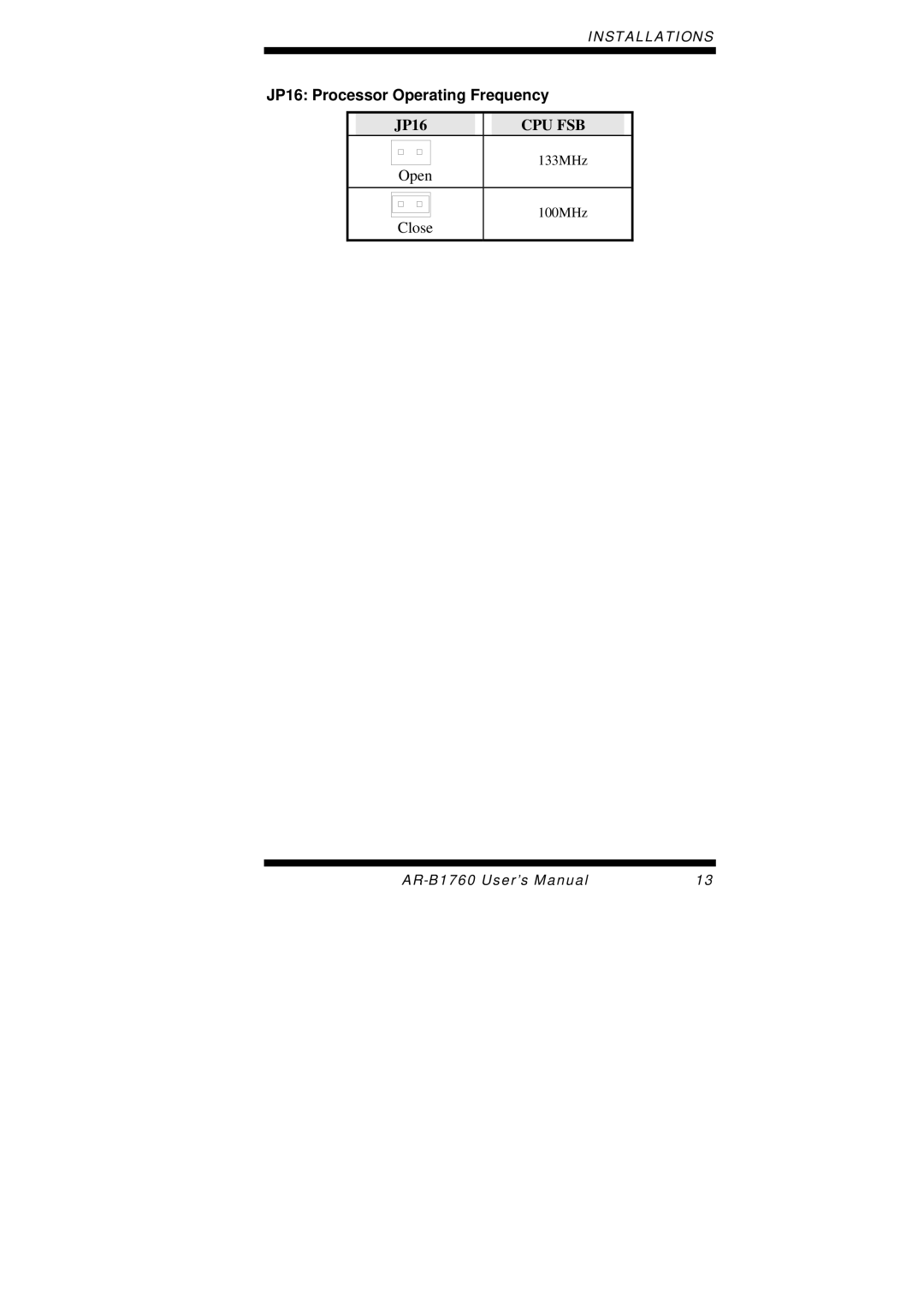 Intel AR-B1760 user manual JP16 Processor Operating Frequency 