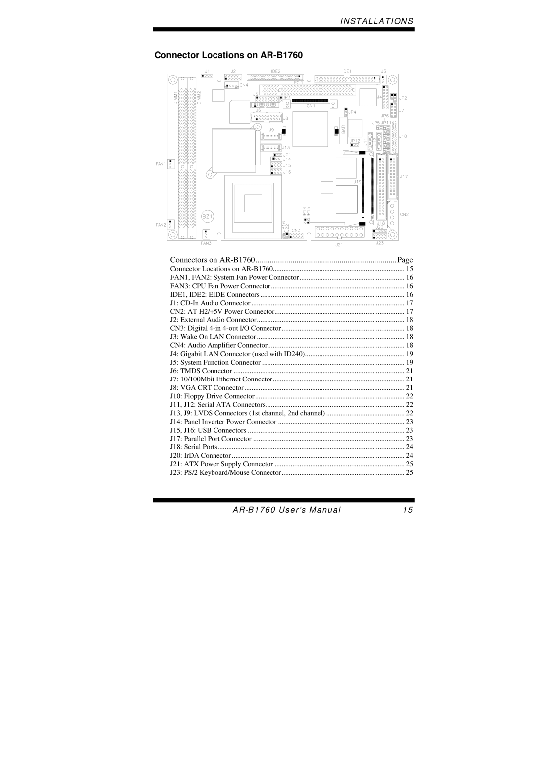 Intel user manual Connector Locations on AR-B1760, Connectors on AR-B1760 