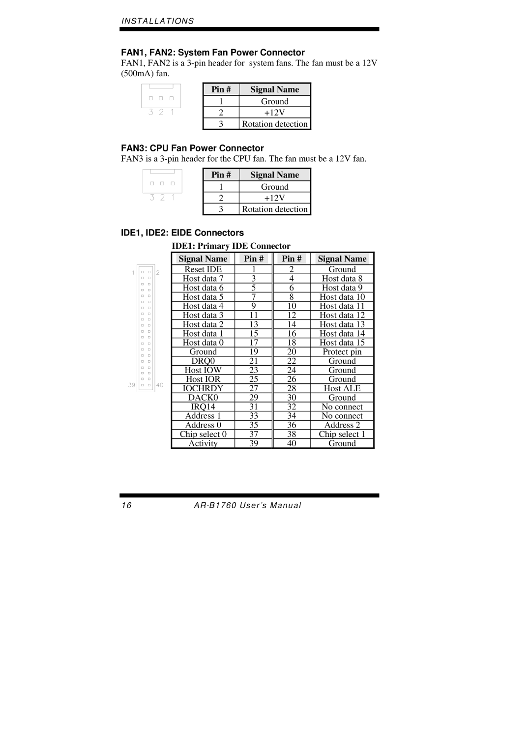 Intel AR-B1760 user manual FAN1, FAN2 System Fan Power Connector, FAN3 CPU Fan Power Connector, IDE1, IDE2 Eide Connectors 