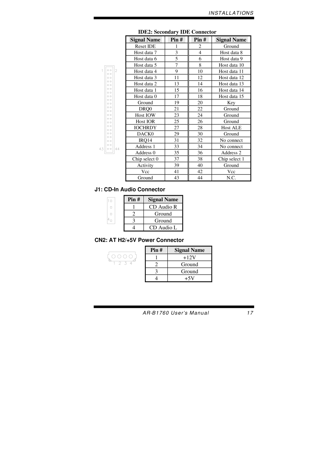 Intel AR-B1760 IDE2 Secondary IDE Connector Signal Name Pin #, J1 CD-In Audio Connector, CN2 AT H2/+5V Power Connector 