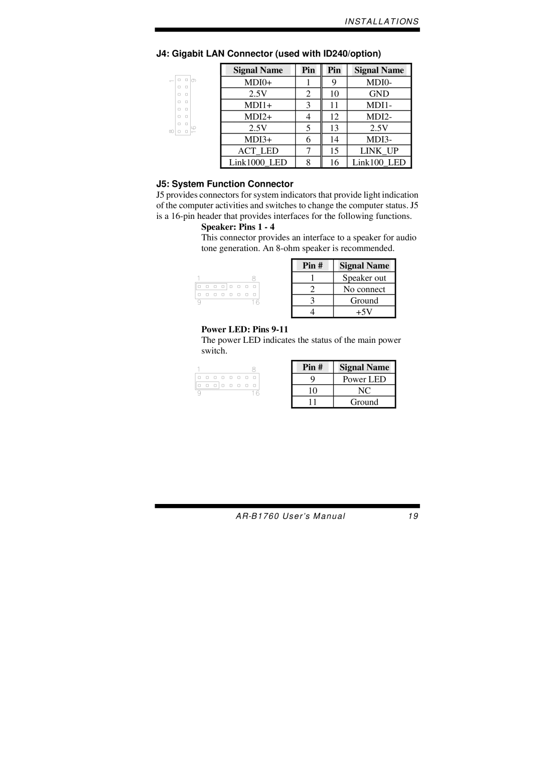 Intel AR-B1760 user manual J4 Gigabit LAN Connector used with ID240/option, J5 System Function Connector, Speaker Pins 1 