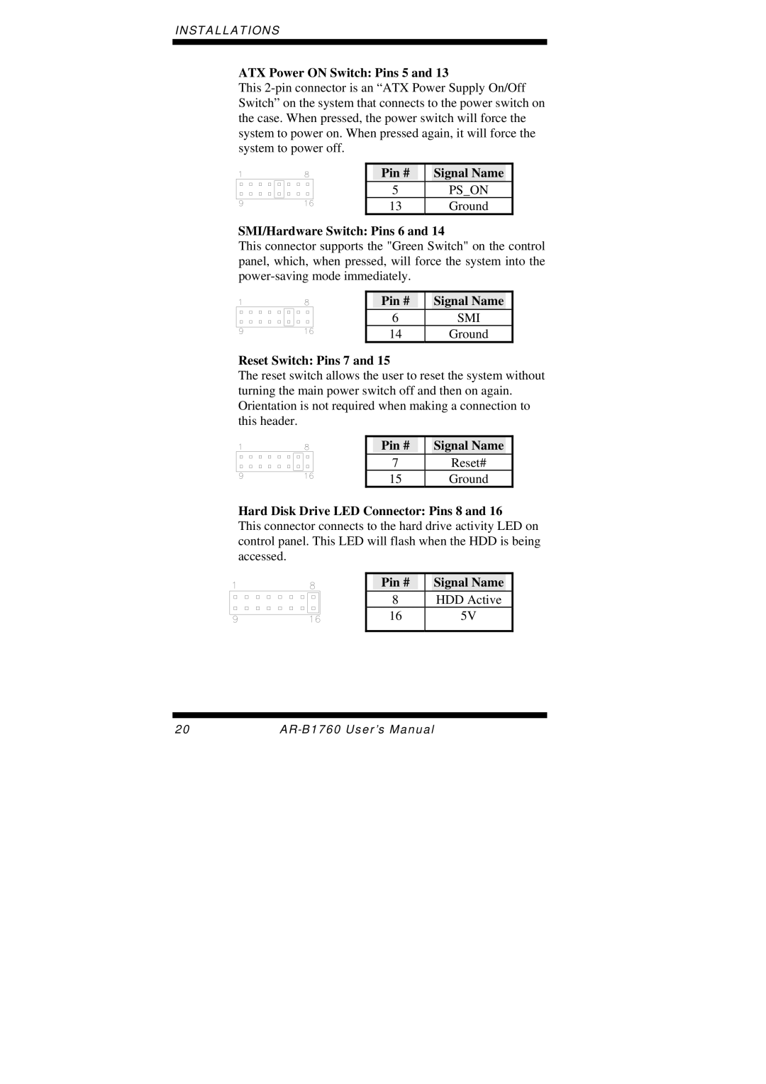 Intel AR-B1760 user manual ATX Power on Switch Pins 5, SMI/Hardware Switch Pins 6, Reset Switch Pins 7 