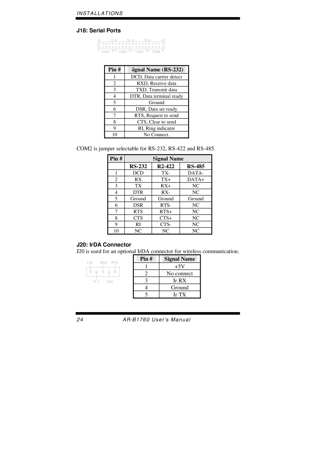 Intel AR-B1760 user manual J18 Serial Ports, Pin # Signal Name RS-232 R2-422 RS-485, J20 IrDA Connector 