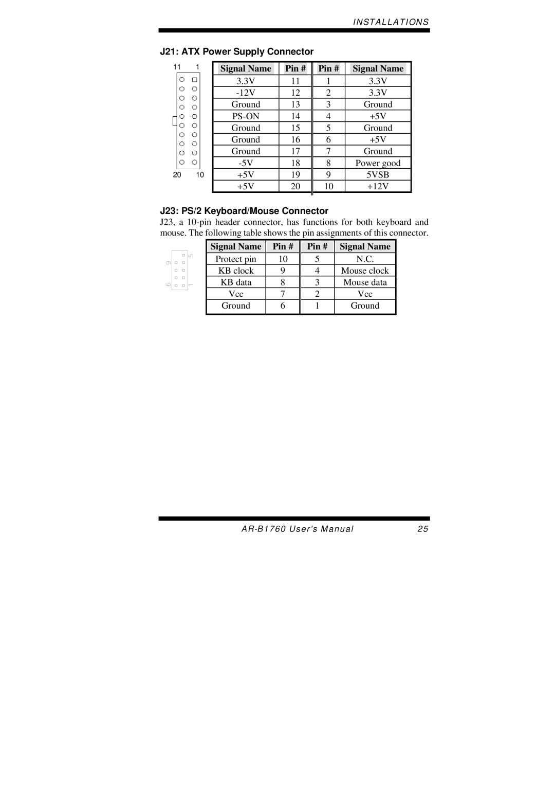 Intel AR-B1760 user manual J21 ATX Power Supply Connector, J23 PS/2 Keyboard/Mouse Connector 