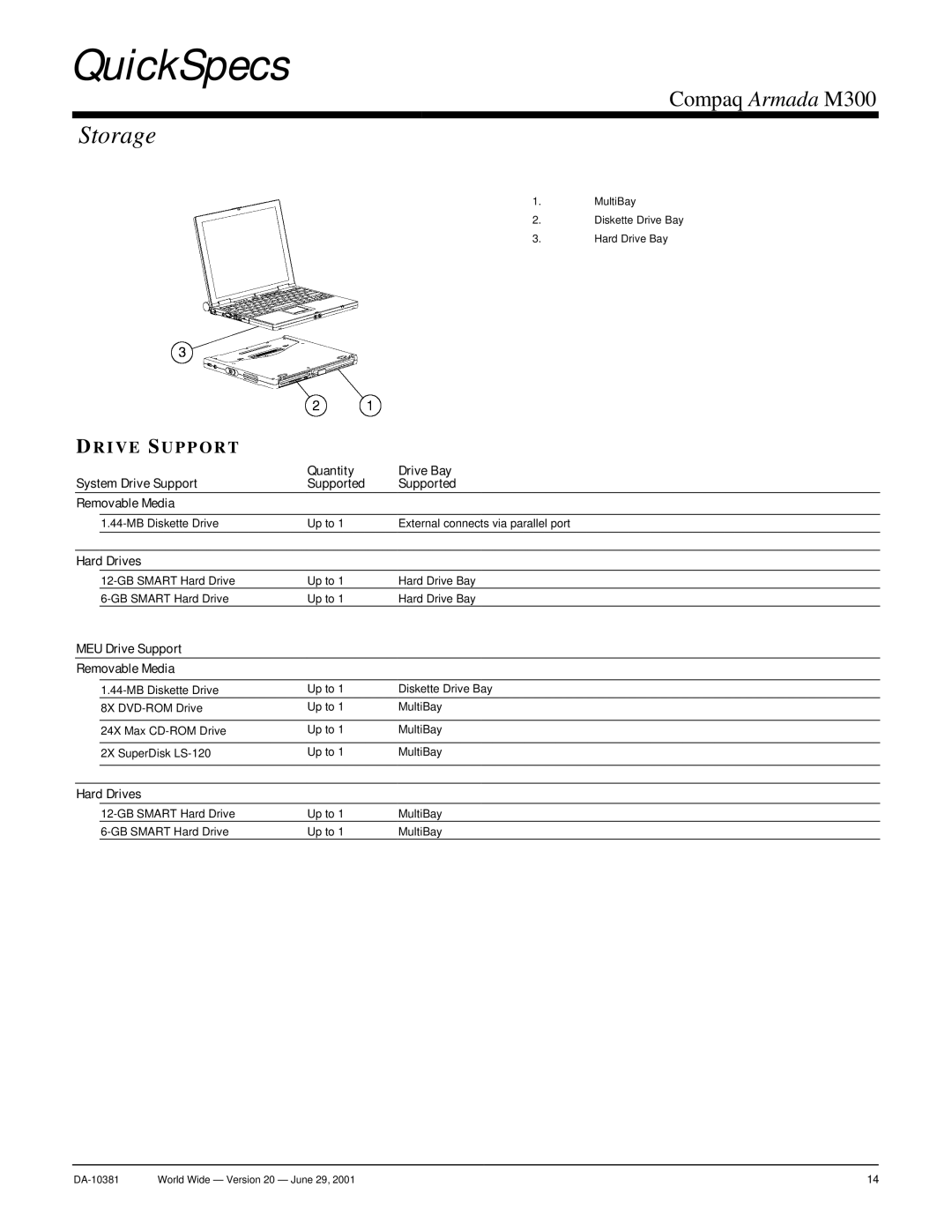 Intel Armada M300 warranty Storage, Hard Drives, MEU Drive Support Removable Media 